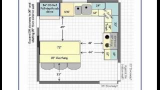 How to Measure Square Footage [upl. by Berke]