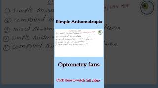 What is Simple Anisometropia [upl. by Froehlich30]