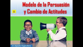 11 Modelo de la Persuasión y Cambio de Actitudes [upl. by Eibloc]