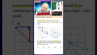 1 SORU 1 NET I VEKTÖRLER aytfizik yks shorts [upl. by Onilatac600]