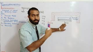 Instrumentation of thermogravimetry  thermogravimetry Thermogravimetry [upl. by Alleuol]