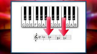 How to Read Sheet Music  Sharps Flats and Naturals  What are they in music notation [upl. by Aiderfla]