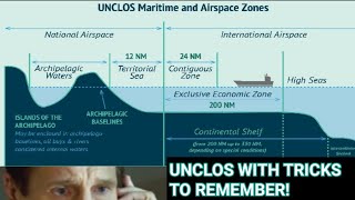 UNCLOS Part 15  Understanding with tricks to remember important [upl. by Ofilia52]