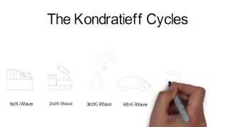 Kondratieff Cycle  An Introduction to the Kondratieff Cycles [upl. by Layol631]