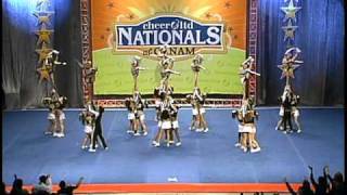 World Cup Starlites at Canam Nationals 2011 [upl. by Airegin772]