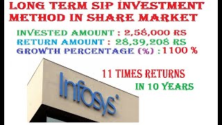 INFOSYS  Long Term SIP Investment  11 Times Returns in Last 10 Years  Stock Analysis Tamil [upl. by Selestina]