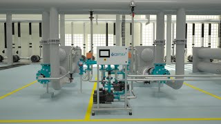 ECOMaxHE Automatic Tube Cleaning System ATCS HVAC ECOMAX [upl. by Zabrine]