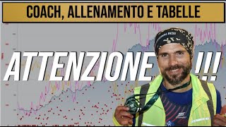 Coach  Allenamento Personalizzato e Tabelle  Fai Attenzione [upl. by Delmar]