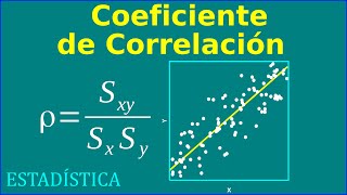 Coeficiente de Correlacion [upl. by Darnoc]