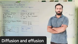 Diffusion and Effusion  ch3  11th class Chemistry [upl. by Raleigh993]