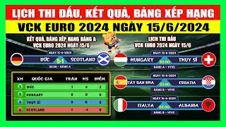 Lịch Thi Đấu Kết Quả Bảng Xếp Hạng VCK Euro 2024 Ngày 1562024  quotCỗ Xe Tăngquot Giành Trọn 3 Điểm [upl. by Ardnaed]