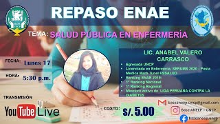 Repaso ENAE  Salud Pública [upl. by Sillsby]