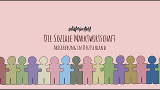 Die Soziale Marktwirtschaft einfach erklärt  Merkmale  Definition  Deutschland  Beispiele  Abi [upl. by Eitsyrc]