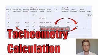 Tacheometry Calculation Table method [upl. by Aisa842]