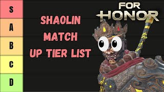 For Honor Shaolin match up tier list [upl. by Aenehs]