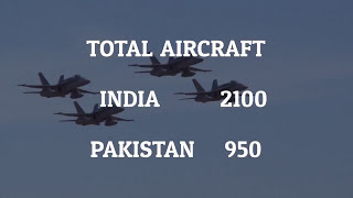 INDIA PAKISTAN Economy amp Military Comparison 20172018India vs Pakistan Economy Analysis20162017 [upl. by Ck311]