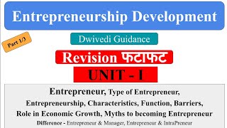 entrepreneurship development entrepreneur entrepreneurship innovation and entrepreneurship notes [upl. by Jahdai774]