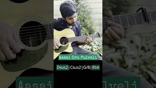 Aasai Oru Pulveli  Guitar Cover  Intro and Song  Attakathi  Santhosh Narayanan  Keba  Asher [upl. by Anaya]