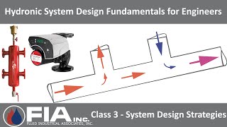 Hydronic System Design Fundamentals for Engineers  Class 3  System Design Strategies [upl. by Phonsa]