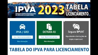 COMO EMITIR E PAGAR GUIA DO IPVA RJ 2023  MULTAS E TABELA DO LICENCIAMENTO grt grd grmdaily [upl. by Emylee]