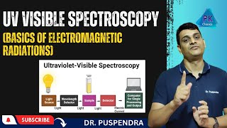 Part 1 UV Visible Spectroscopy Basics of Electromagnetic Radiations [upl. by Accissej317]