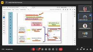 HERNIA CRURAL FEMORAL E HIPOGASTRICA [upl. by Mariele237]