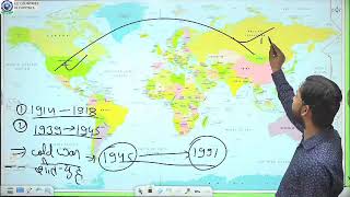 The NonAligned Movement NAM and the emergence of the Third World International Relation for LLB [upl. by Yung887]