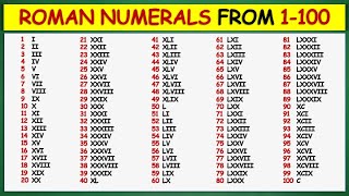 Roman Numerals from 1 to 100 [upl. by Aicitel255]