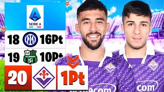 HO DISTRUTTO e poi RICOSTRUITO LA FIORENTINA SU FC 24 [upl. by Arriaes]