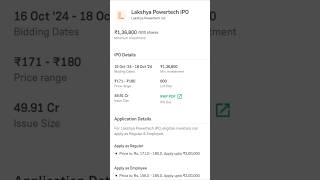 ₹136800  Power Generation Company  Lakshya Powertech IPO [upl. by Aneeres]