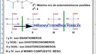 Isomería Óptica  Compuestos meso [upl. by Seymour]