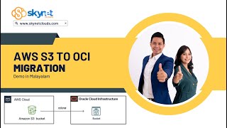 How to migrate AWS S3 to OCI Object Storage [upl. by Adlee]