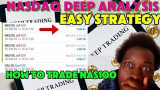 NASDAQ NAS100 BEST TRADING STRATEGY THATS WILL NEVER FAIL YOU  99 ACCURACY [upl. by Hanas]