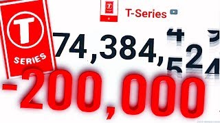 How TSeries LOST 200000 Subscribers ANSWERED [upl. by Allicirp]