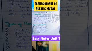 Management Nursing 😘4th years nursing 😉Theory of management Nature of management Sub channel 😀 [upl. by Laband]