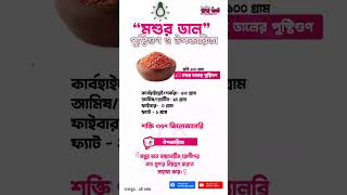 👉মশুর ডালের পুষ্টিগুণ ও উপকারিতা❤Nutritional properties and benefits of lentilsshorts [upl. by Aivekahs]