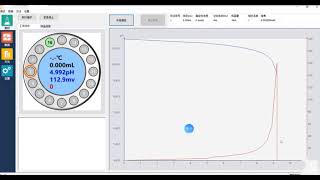 Potentiometric Titrator T960 Software Operation Video [upl. by Namor]