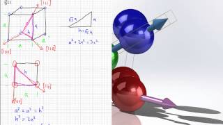 BCC Linear Density [upl. by Nuavahs]