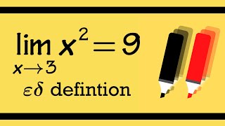 EpsilonDelta Defintion in 1 minute [upl. by Snilloc247]