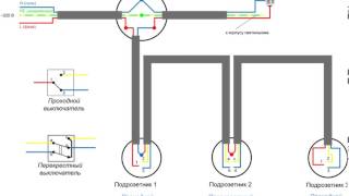 Схема подключения проходных выключателей из 3х мест Как подключить проходной выключатель [upl. by Lenoil]