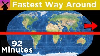 How Fast Can You Travel Around the World [upl. by Esimaj]