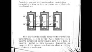 CM y Transformadores Parte 6 Transformadores Trifásicos [upl. by Ranice203]