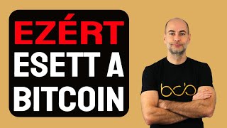 EZÉRT ESETT A BITCOIN Elmagyarázom [upl. by Akamahs]