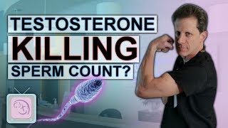 Testosterone TRT and Fertility  The 3 most important things to know in 2 minutes [upl. by Kristie36]