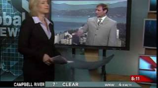 News blooper Morning News Camera Fail [upl. by Aniled]