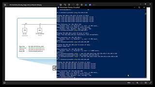 Simple HomeLABVCF 52 with signle nested ESXi on physical ESXi host [upl. by Tila]