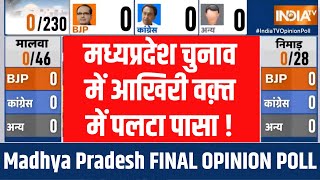 Madhya Pradesh Last Opinion Poll 2023 MP चुनाव में आखिरी वक़्त में पलटा पासा   BJP  Congress [upl. by Judi150]