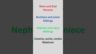 Parents Siblings Niblings Relatives  Concise English [upl. by Silvester398]