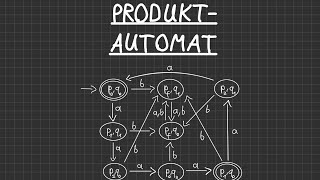 Produktautomat  Einfach erklärt  Simplexity [upl. by Augusta724]