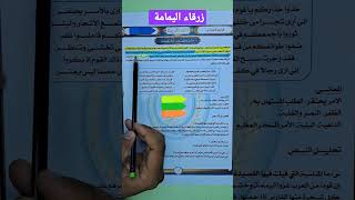 زرقاء اليمامةالرابع العلمي و الأدبي [upl. by Eelram]